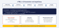 Vorschaubild der Version vom 06:20, 15. Okt. 2026